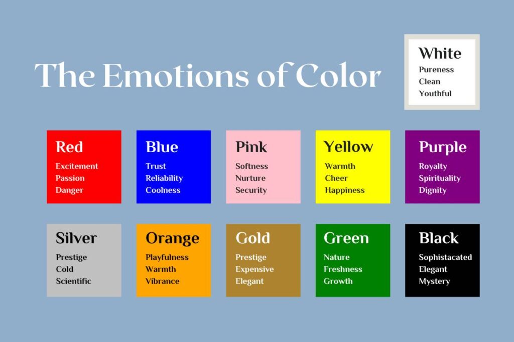 color wheel of emotions