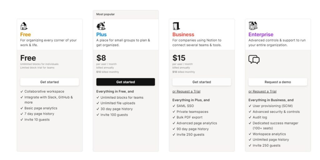 notion pricing