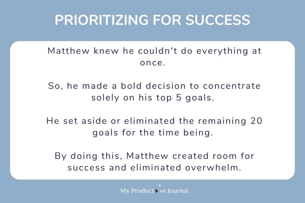 prioritizing success