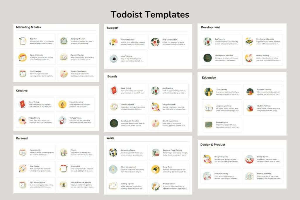 todoist templates