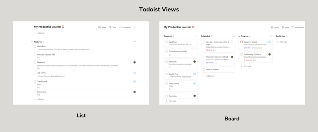 todoist views