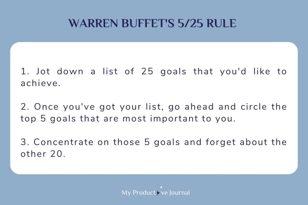 warren buffett 5 25 rule