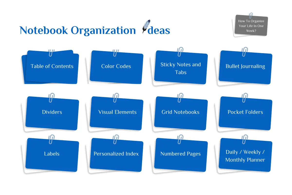 Notebook Organization Ideas