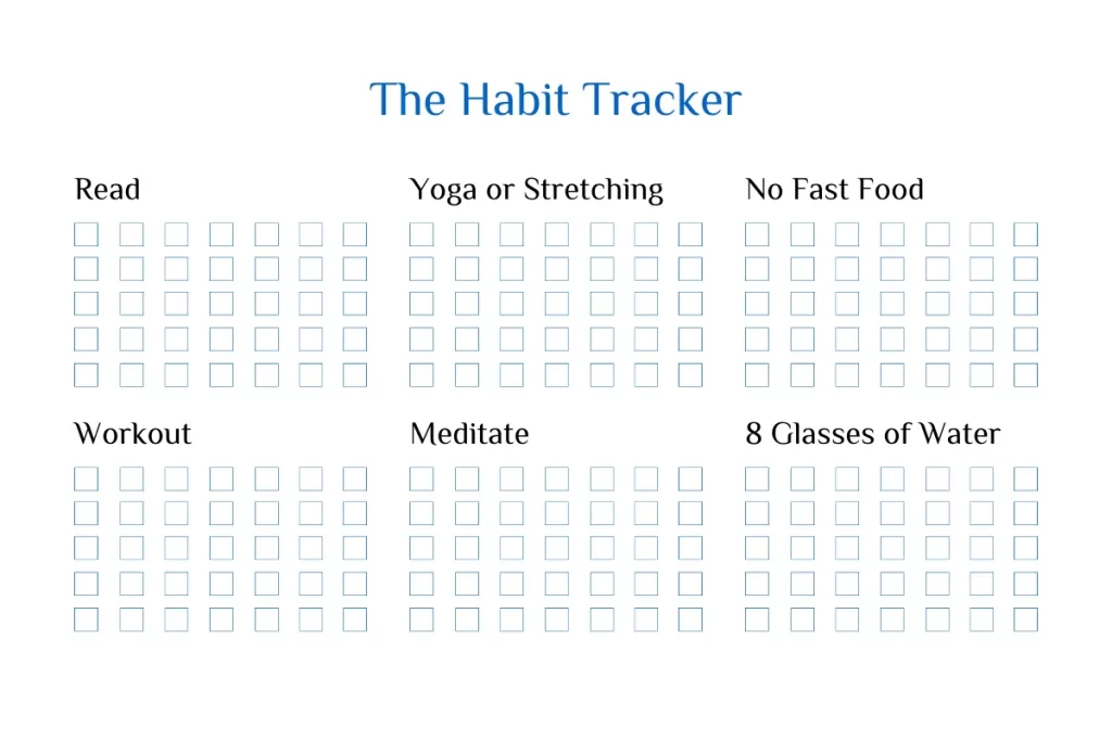 The Habit Tracker