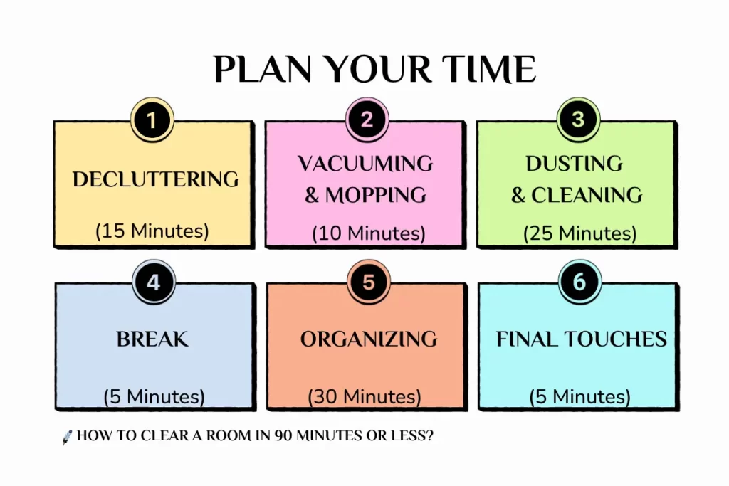 Plan Your Time