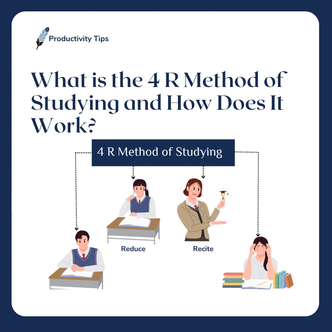 4 R Method of Studying featured image
